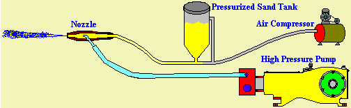 {short description of image}